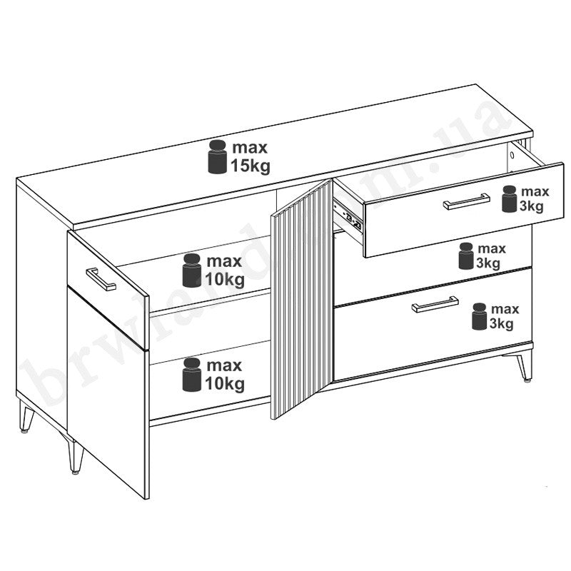На фото схема навантаження комоду комплекту меблів для їдальні ARIS LIVEO