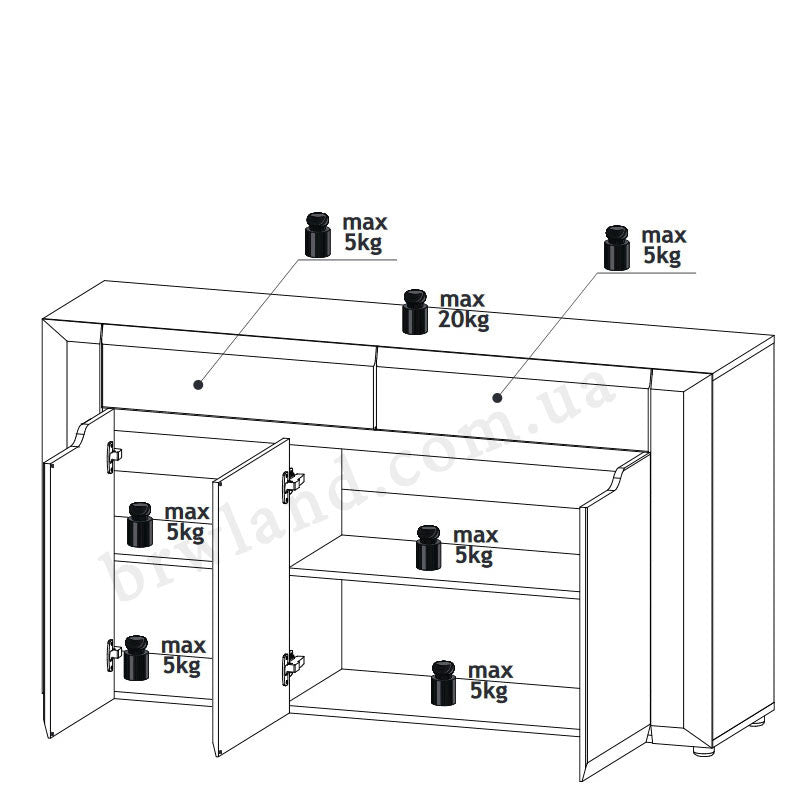 На фото схема наповнення комода BRANDO LIVEO B3