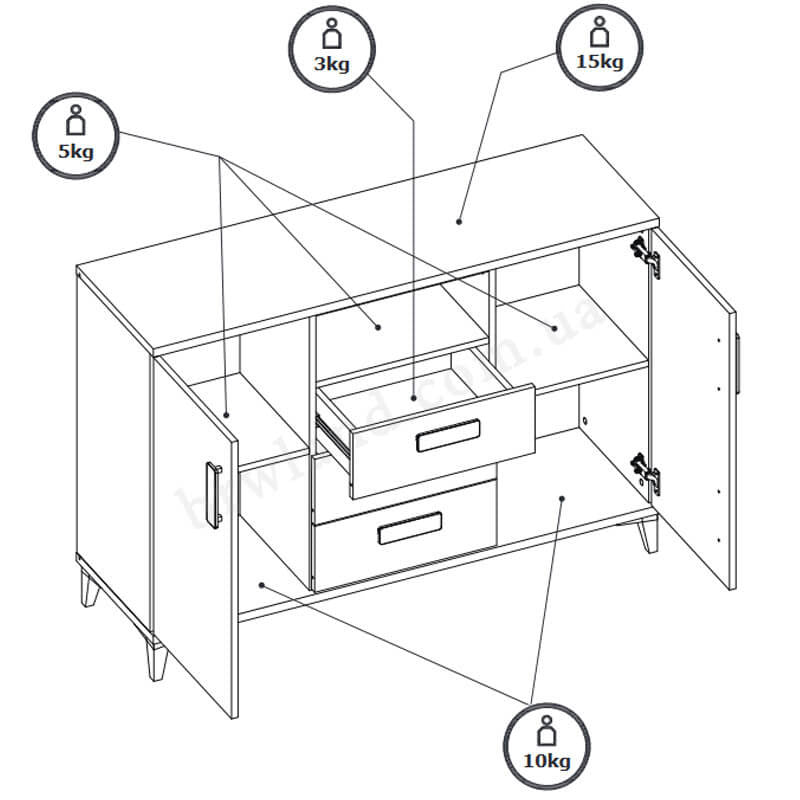 На фото схема наповнення комода вітальні KUBO LIVEO