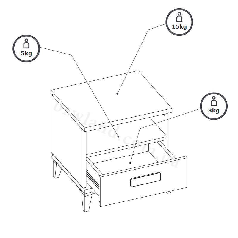 На фото схема навантаження приліжкової тумбочки KUBO LIVEO KB11