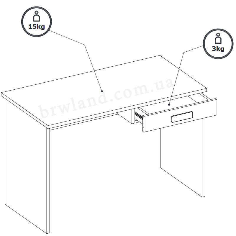 На фото схема навантаження письмового столу KUBO LIVEO KB7