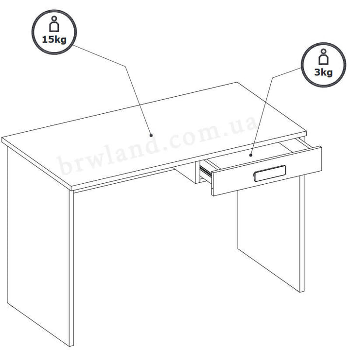 На фото схема навантаження письмового столу KUBO LIVEO KB7