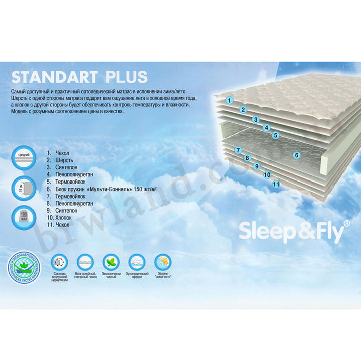 На фото склад матраца STANDART PLUS SLEEP&FLY EMM жаккард