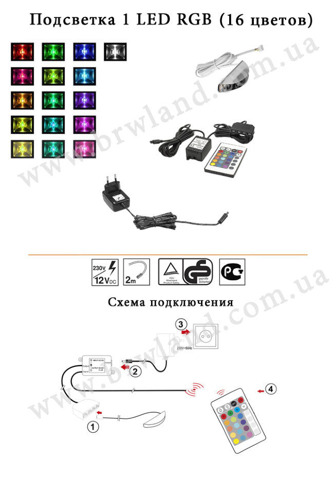 Фото підсвітки 1 LED RGB тумби ТВ меблів VIGO CAMA MEBLE