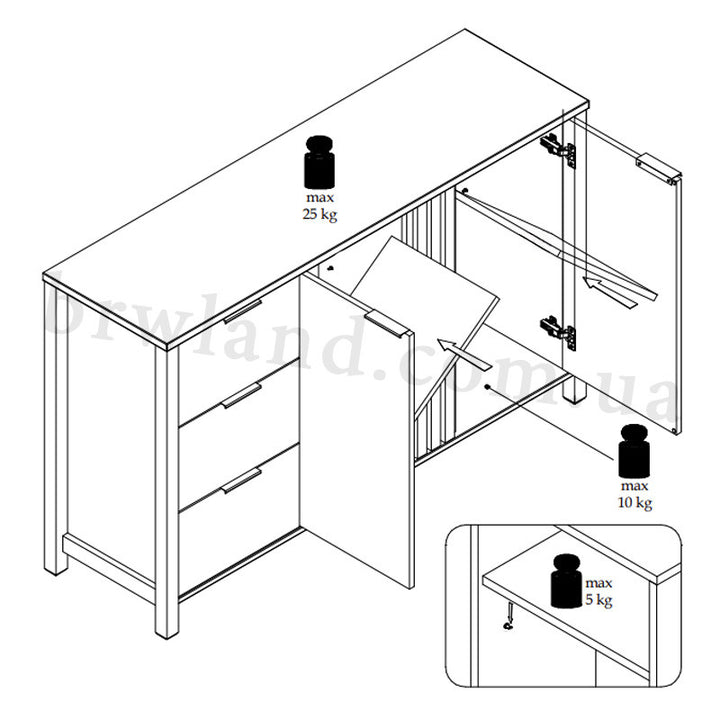 На фото схема наповнення та навантажень комоду HELIX MEBELBOS 2D3S
